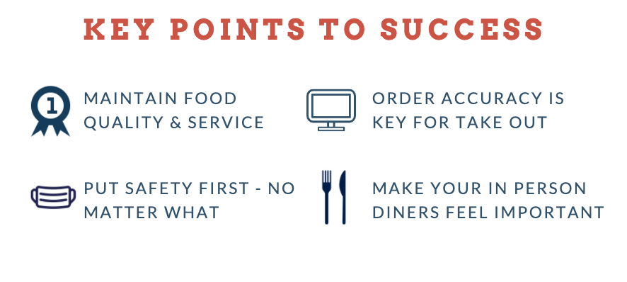keypoints