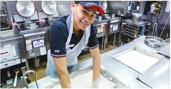 Yum Brands Owner of KFC
